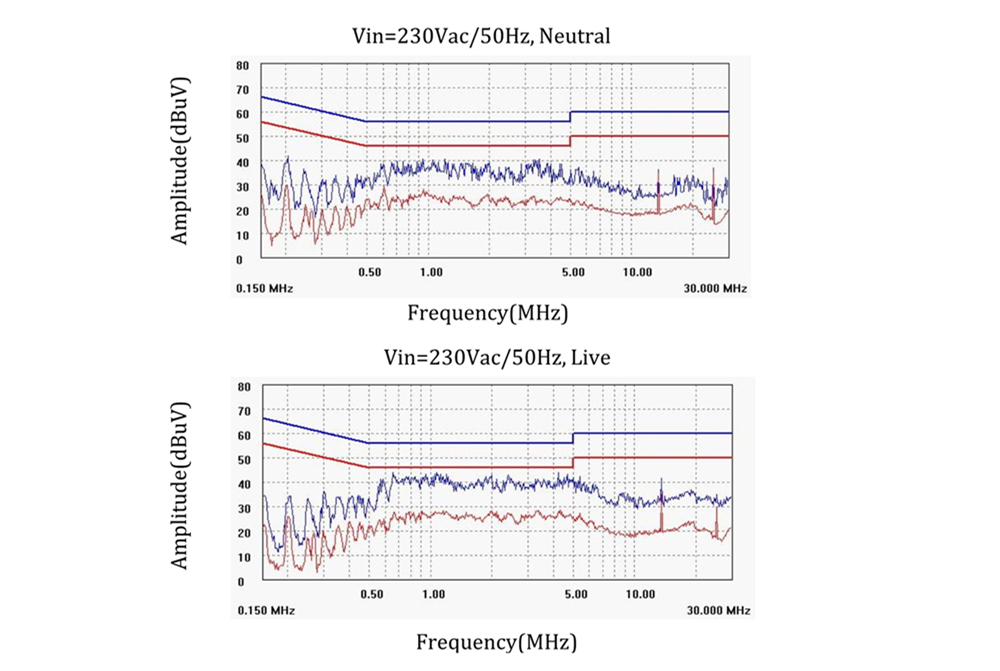 BF1550 5V1A Charger Design_20.jpg