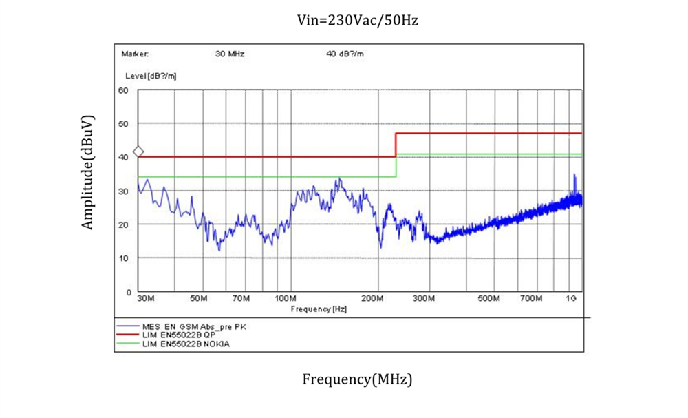 BF1550 5V1A Charger Design_21.jpg