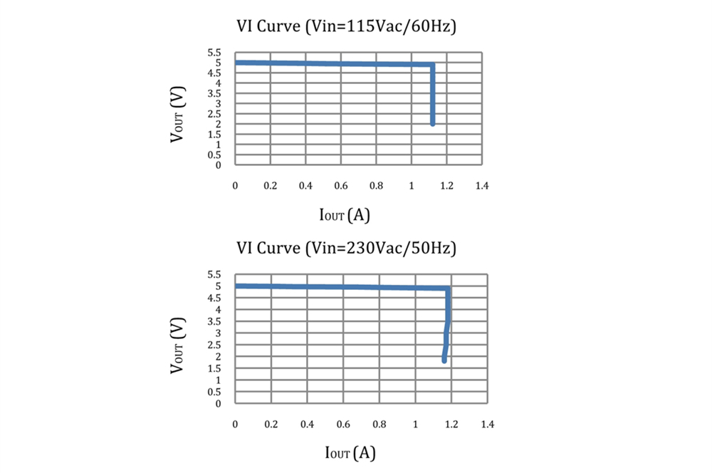 BF1550 5V1A Charger Design_11.jpg